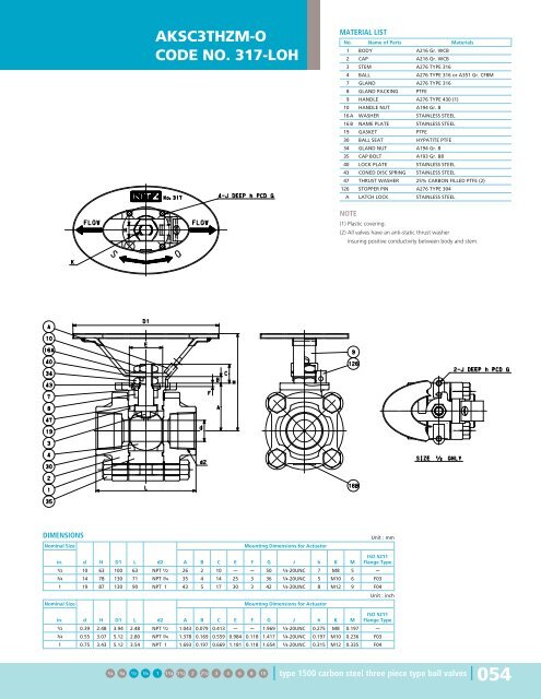 Steel Ball Valves - Hasmak.com.tr