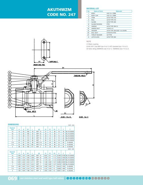 Steel Ball Valves - Hasmak.com.tr