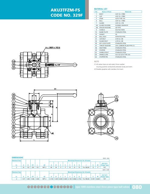 Steel Ball Valves - Hasmak.com.tr