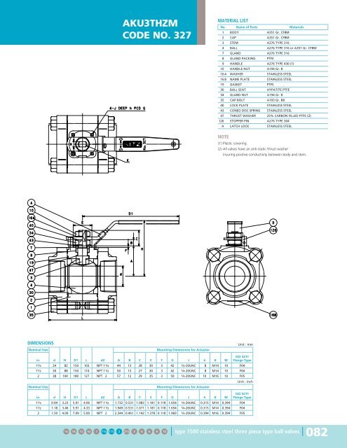 Steel Ball Valves - Hasmak.com.tr