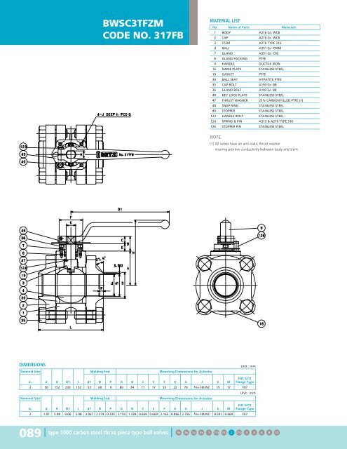 Steel Ball Valves - Hasmak.com.tr