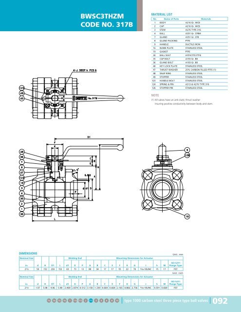 Steel Ball Valves - Hasmak.com.tr