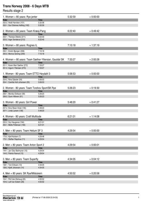 Results Stage 2 - Ultimate Sport Service