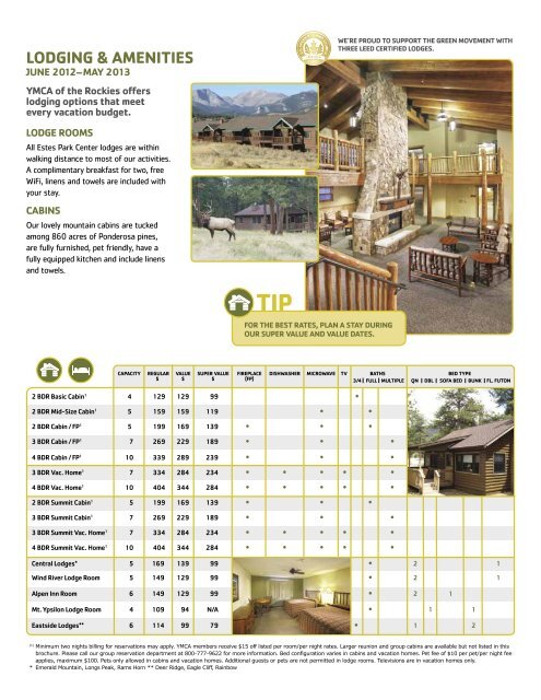 Lodging Amenities Ymca Of The Rockies