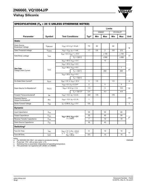 2N6660, VQ1004J/P N-Channel 60-V (D-S) Single and Quad ... - Elfa