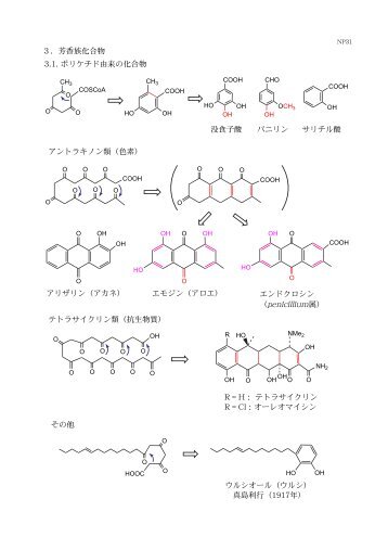 ３．芳香族化合物 3.1. ポリケチド由来の化合物 バニリン サリチル酸 ...