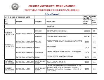 Krishna University UG II Year Exams Time Table - Vidyavision.com