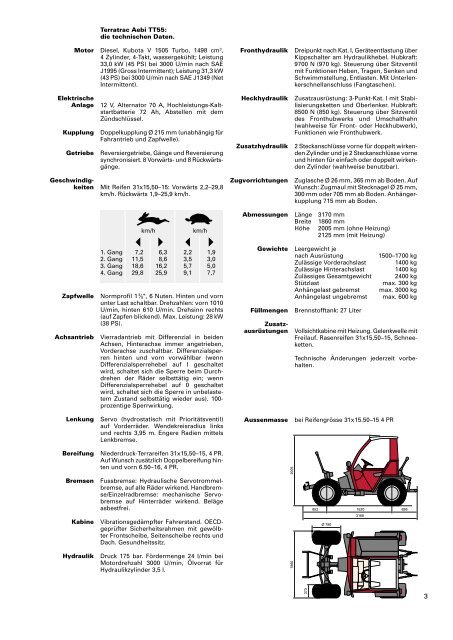 TerratracÂ® AebiTT55