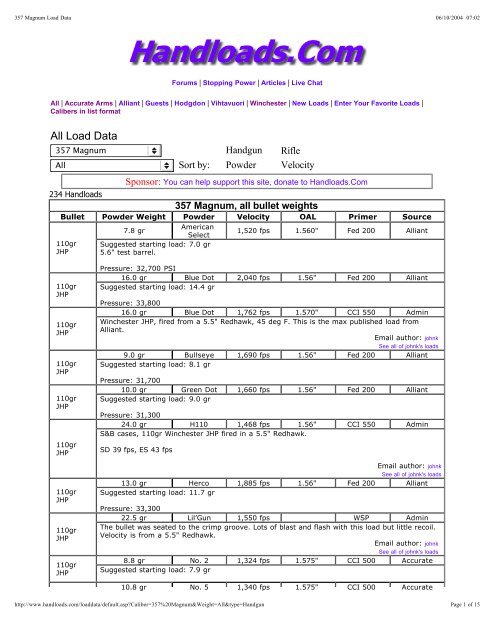 357 Magnum Load Data.. - Intoku.net