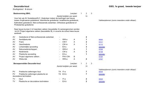 LESSENTABEL EERSTE GRAAD EERSTE EN TWEEDE LEERJAAR