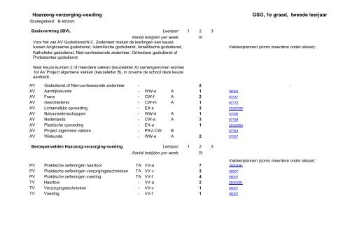 LESSENTABEL EERSTE GRAAD EERSTE EN TWEEDE LEERJAAR