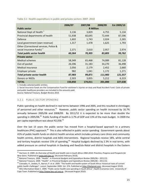 sector skills plan for the health sector in south africa