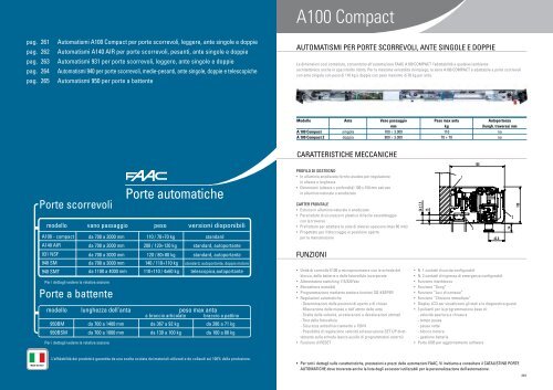 A100 Compact - Faac