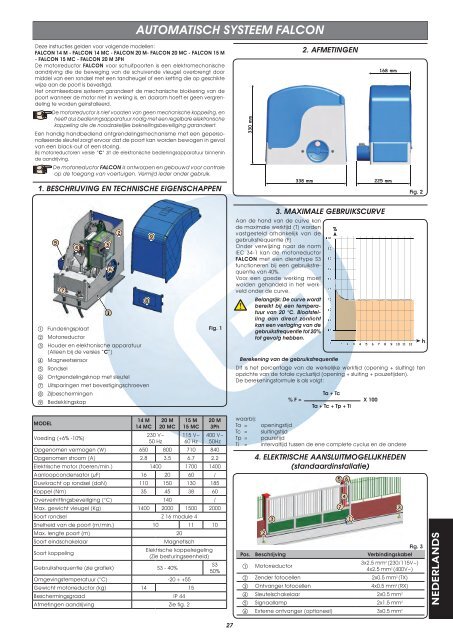 falcon automated system - Faac