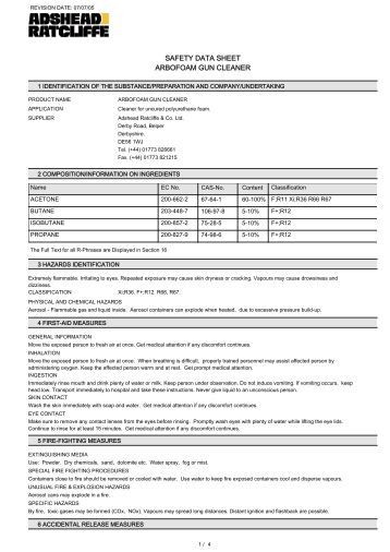 Furniture Cleaner Msds Pictures Of Furniture Cleaner Msds