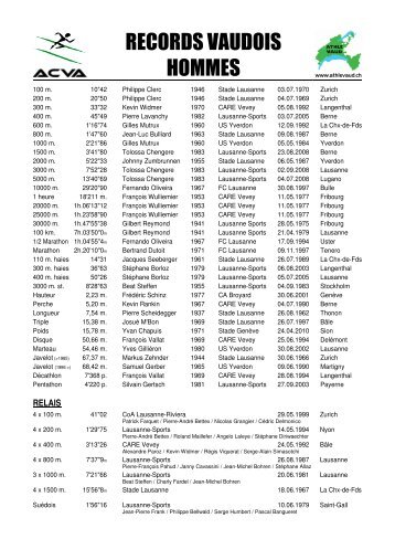 RECORDS VAUDOIS HOMMES