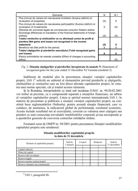 Revista Anale - Seria Economie nr.4 - Universitatea Spiru Haret