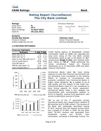 The City Bank Limited - Credit Rating Agency of Bangladesh