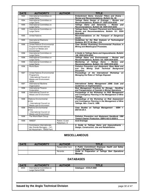 SAFETY, HEALTH & ENVIRONMENT BULLETIN - MIRMgate