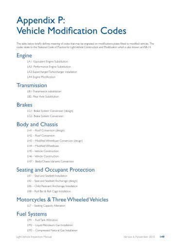 Appendix P: Vehicle Modification Codes - Transport