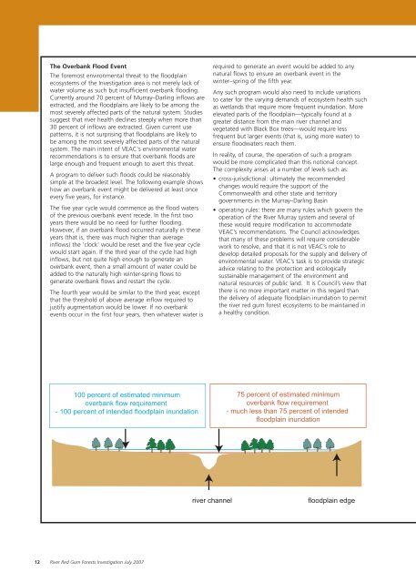 Draft Proposals Paper - Full - Victorian Environmental Assessment ...