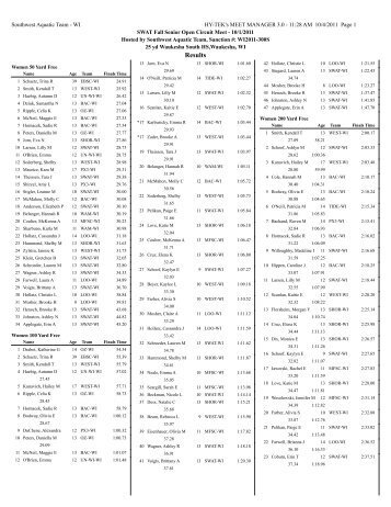 Results - Waukesha Express Swim Team