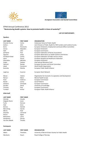 List of participants - European Public Health Alliance
