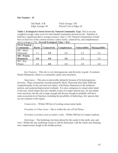 Native Habitat Inventory Final Report 2004 - St. Lucie County