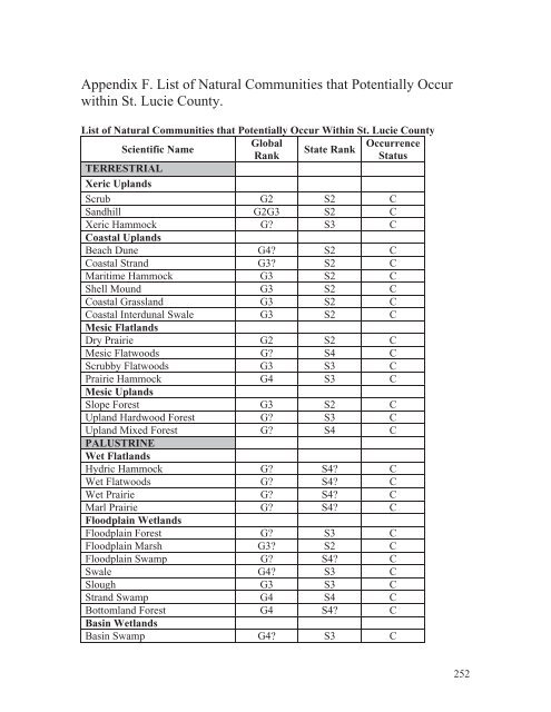 Native Habitat Inventory Final Report 2004 - St. Lucie County