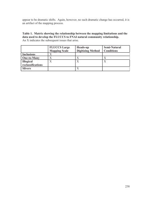 Native Habitat Inventory Final Report 2004 - St. Lucie County