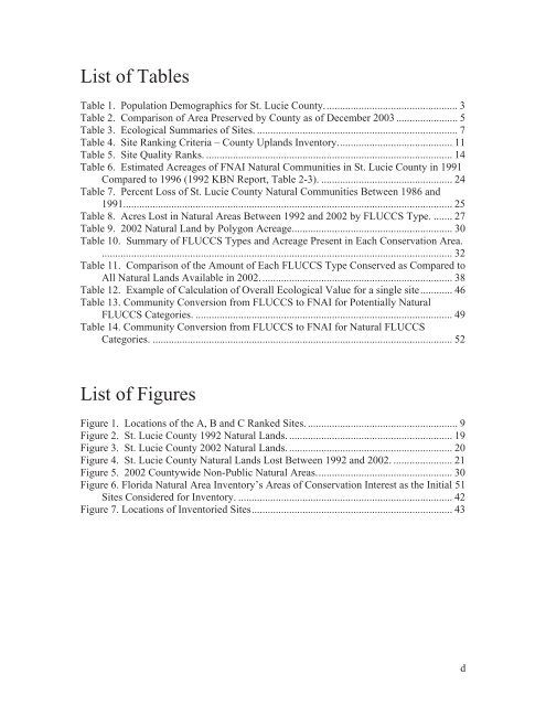 Native Habitat Inventory Final Report 2004 - St. Lucie County