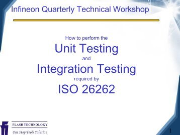 Unit Testing Integration Testing ISO 26262