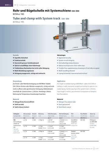 Rohr und BÃ¼gelschelle mit Systemschiene E30 / E90 Tube and ...