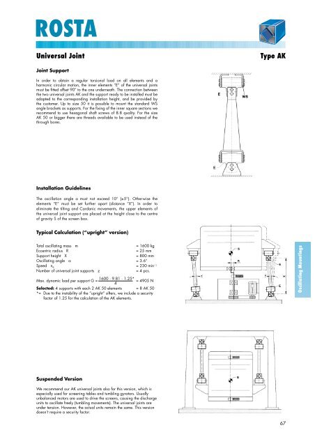 ROSTA-Oscillating Mountings - ROSTA Inc.