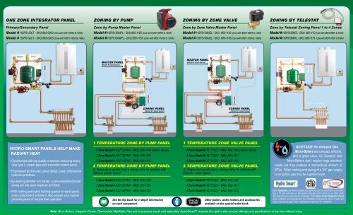 ONE ZONE INTEGRATOR PANEL