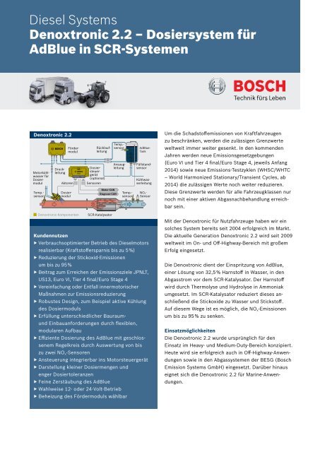 Denox 2.2 - Bosch Automotive Technology