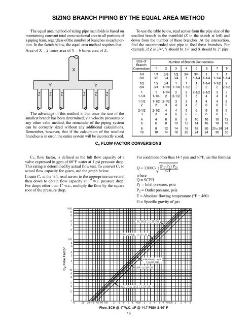 Eclipse Combustion Engineering Guide - Burnerparts