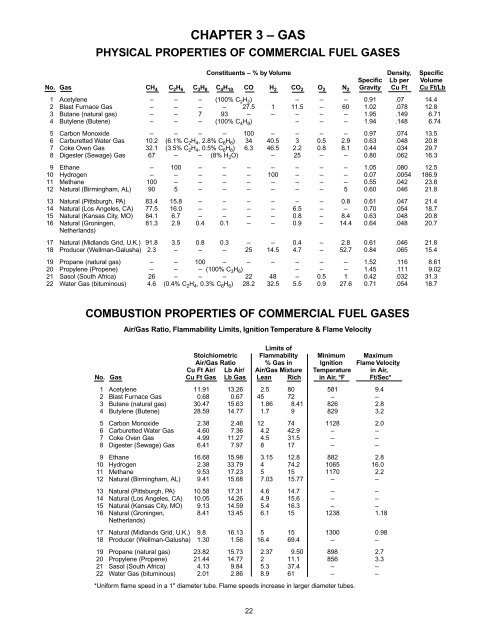 Eclipse Combustion Engineering Guide - Burnerparts