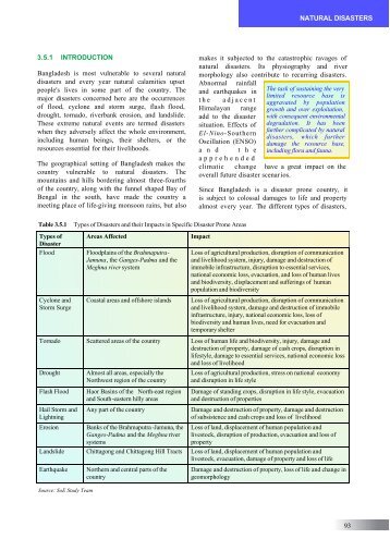 Natural Disasters - Regional Resource Centre for Asia and the ...