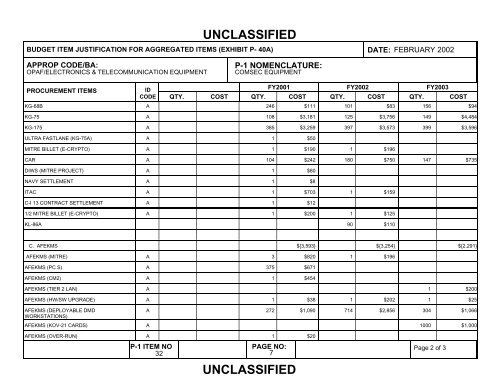 unclassified - Air Force Financial Management & Comptroller