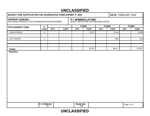 unclassified - Air Force Financial Management & Comptroller