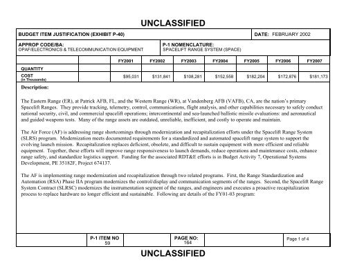 unclassified - Air Force Financial Management & Comptroller