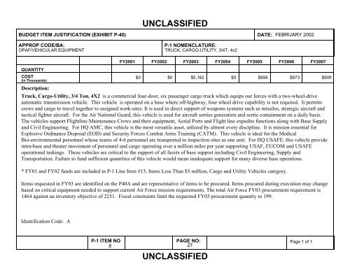 unclassified - Air Force Financial Management & Comptroller