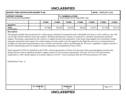 unclassified - Air Force Financial Management & Comptroller