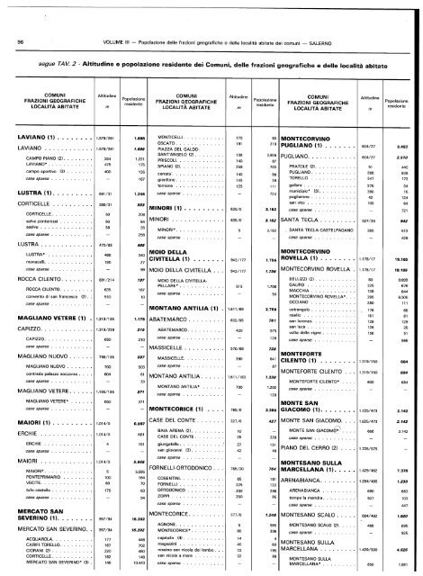 popolazione delle frazioni geografiche' e delle localitÃ  abitate ... - Istat