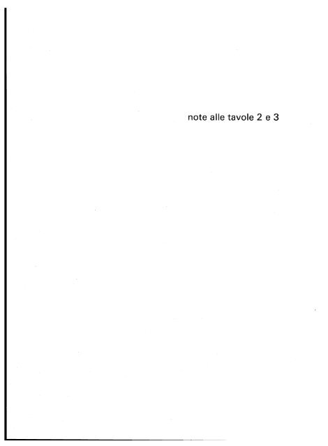 popolazione delle frazioni geografiche' e delle localitÃ  abitate ... - Istat