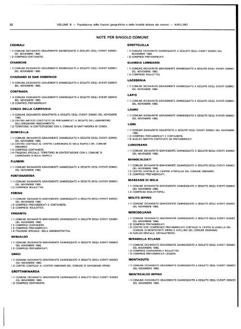 popolazione delle frazioni geografiche' e delle localitÃ  abitate ... - Istat