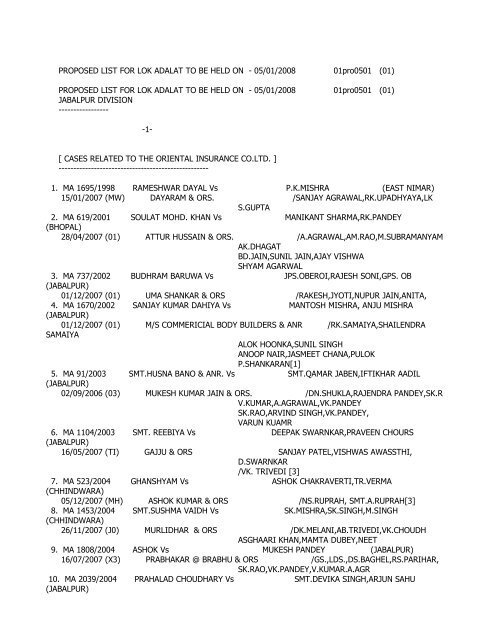 Proposed List For Lok Adalat To Be Held On High Court