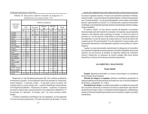 aspecte clinico-diagnostice - Ion Mereuta