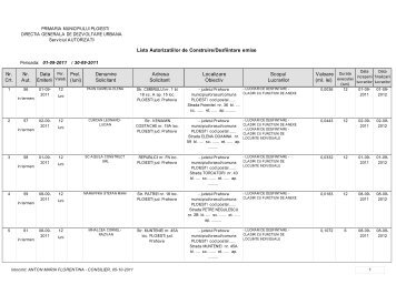 Nr. Crt. Nr. Aut. Data Emiterii Prel. (luni) Denumire ... - Ploiesti.ro